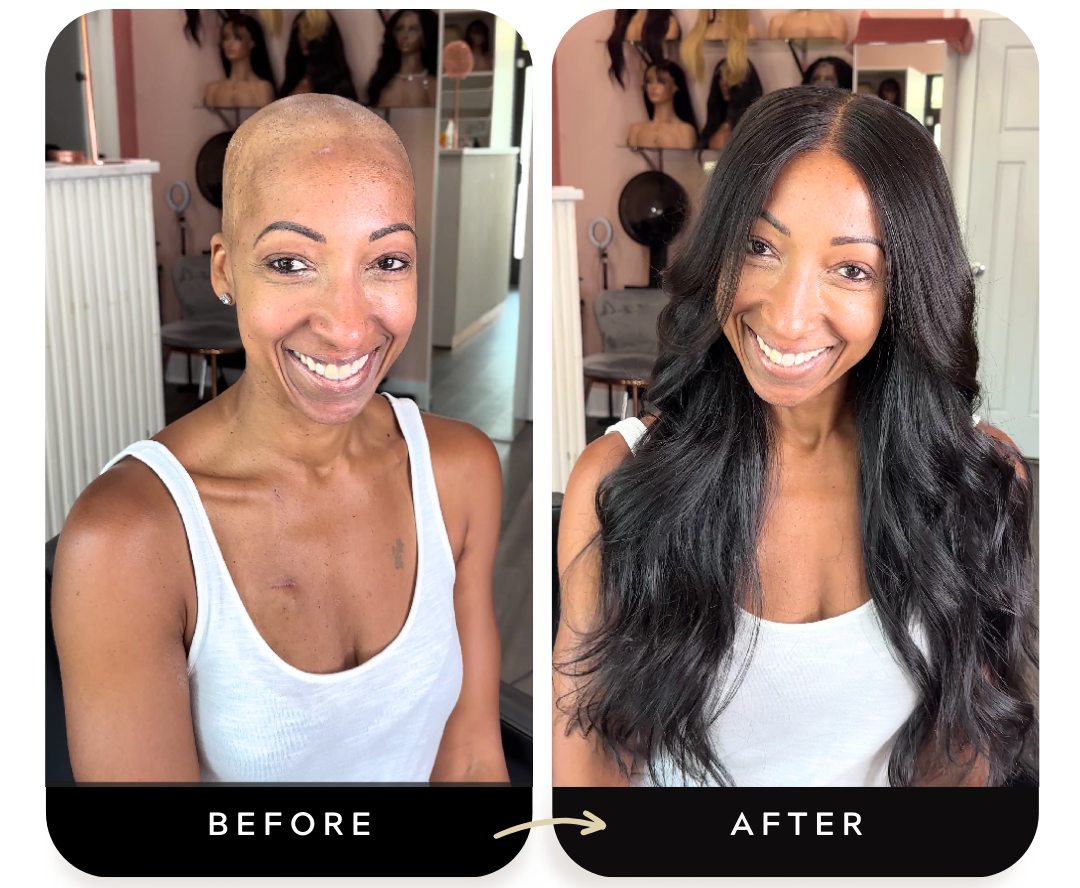 Positioning Cs Wigs A Comprehensive Curriculum Designed to Launch your Medical Wig Business ...